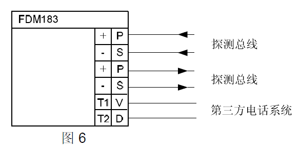 FDM183 手動火災報警按鈕(圖6) FDM183 手動火災報警按鈕(圖6)