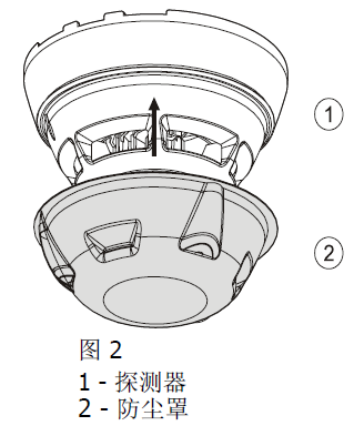 OP720-CN 點型光電感煙火災(zāi)探測器(圖3) OP720-CN 點型光電感煙火災(zāi)探測器(圖3)