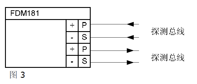 FDM181 手動(dòng)火災(zāi)報(bào)警按鈕(圖3) FDM181 手動(dòng)火災(zāi)報(bào)警按鈕(圖3)