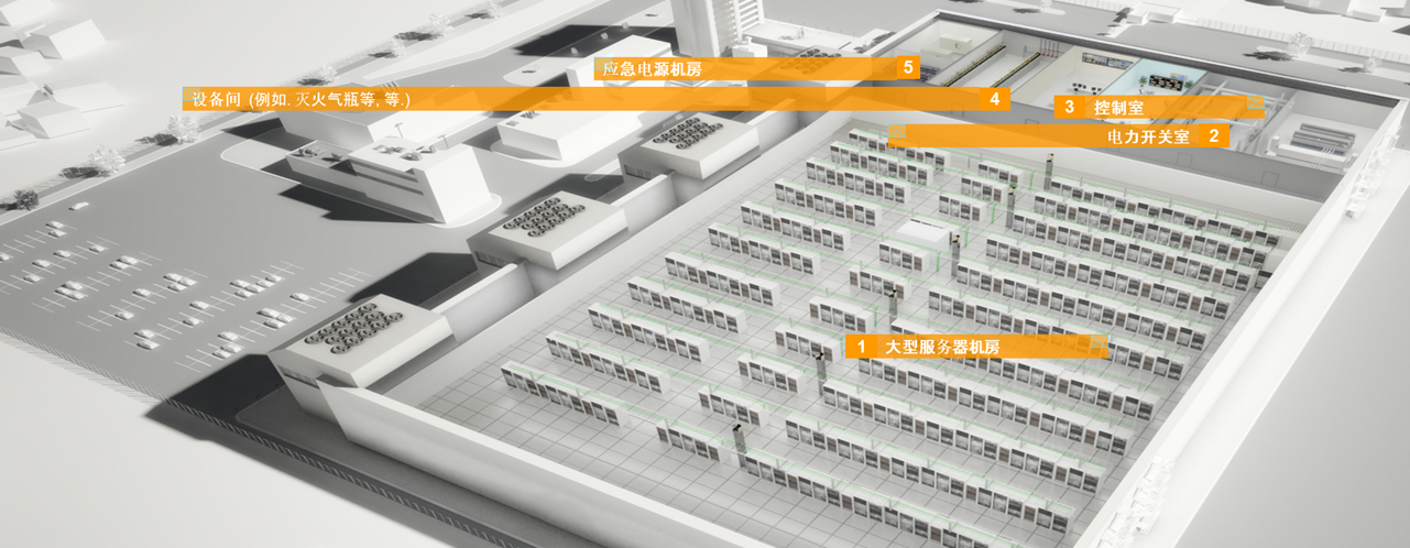 西門子FS720系列火災自動報警系統(tǒng)在數(shù)據(jù)中心的應用(圖1)