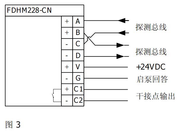 FDHM228-CN消火栓按鈕(圖3) FDHM228-CN消火栓按鈕(圖3)
