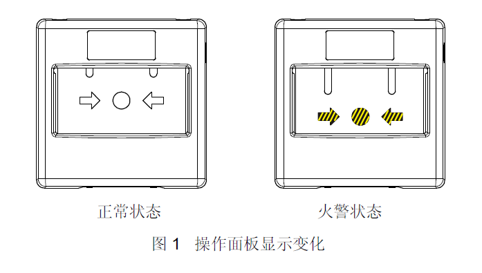 FDM230-CN手動火災(zāi)報警按鈕(圖1) FDM230-CN手動火災(zāi)報警按鈕(圖1)