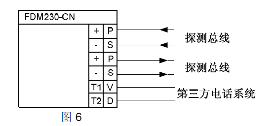 FDM230-CN手動火災(zāi)報警按鈕(圖6) FDM230-CN手動火災(zāi)報警按鈕(圖6)